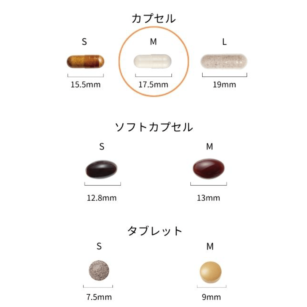 ハイドロプラス 水素+αで元気にエイジングケア - 画像 (7)